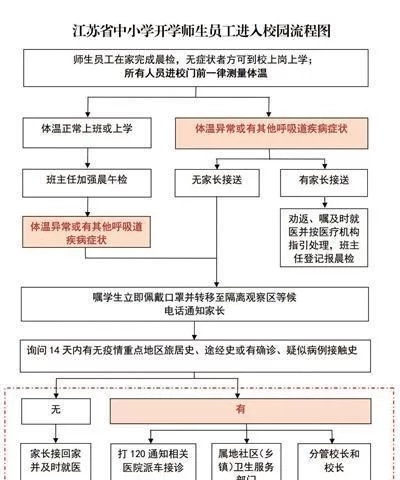 江苏开学时间